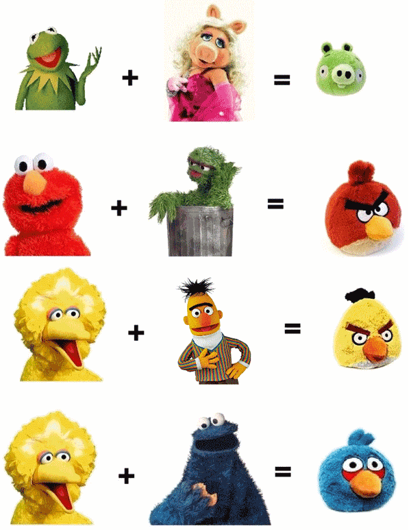 Angry Birds Inspiration